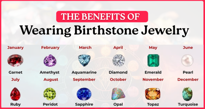 The Benefits of Wearing Birthstone Jewelry