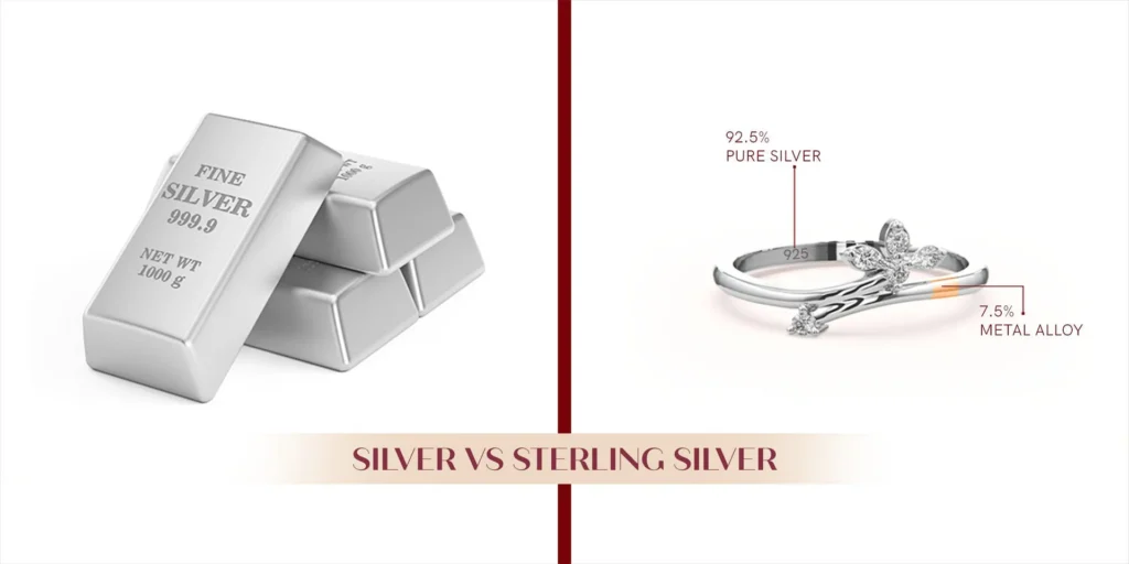Step by Step 925 Sterling Silver Jewellery Manufacturing Process