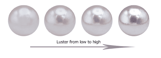 How Pearls Are Graded, Luster, Surface, Shape, Size, and Matching