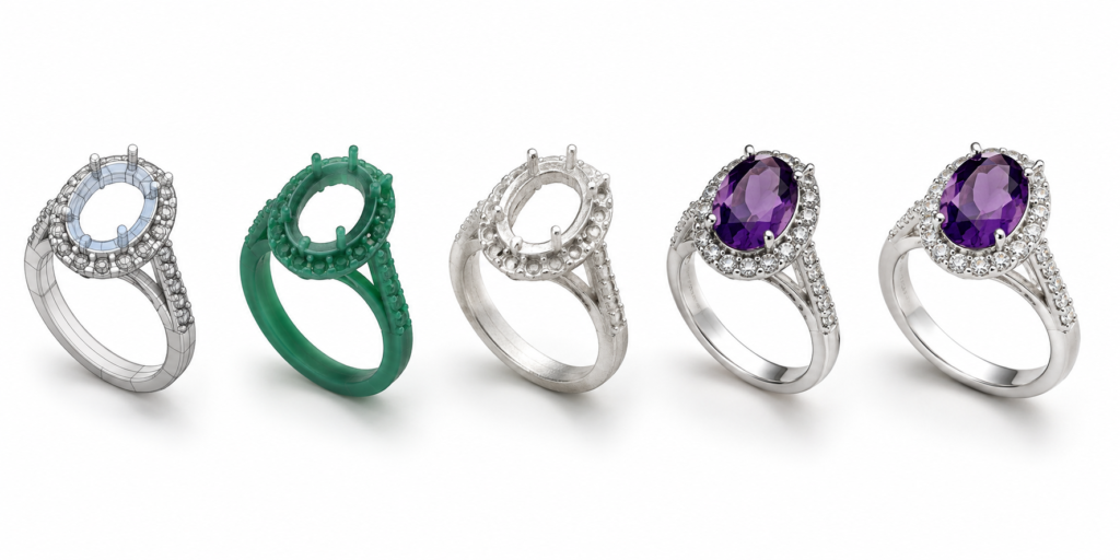 Cost of Gemstone Jewelry Manufacturing in India vs China — Which Is Actually Better for Your Brand?